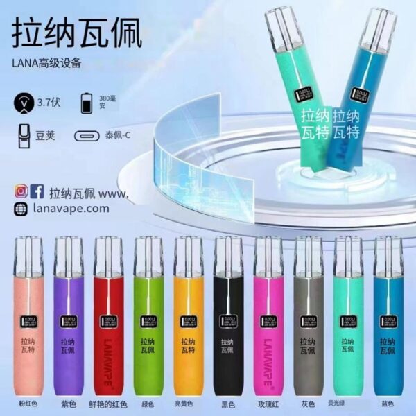 LANA 一代電子煙主機 皮革版