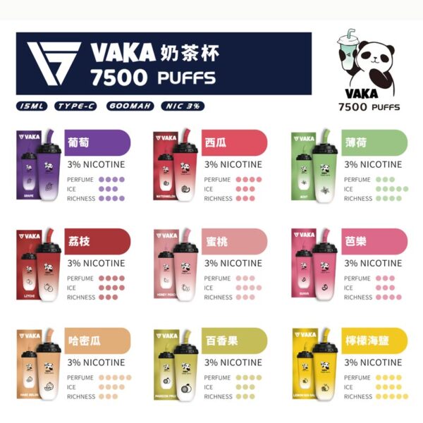 VAKA奶茶杯拋棄式電子煙 7500PUFF